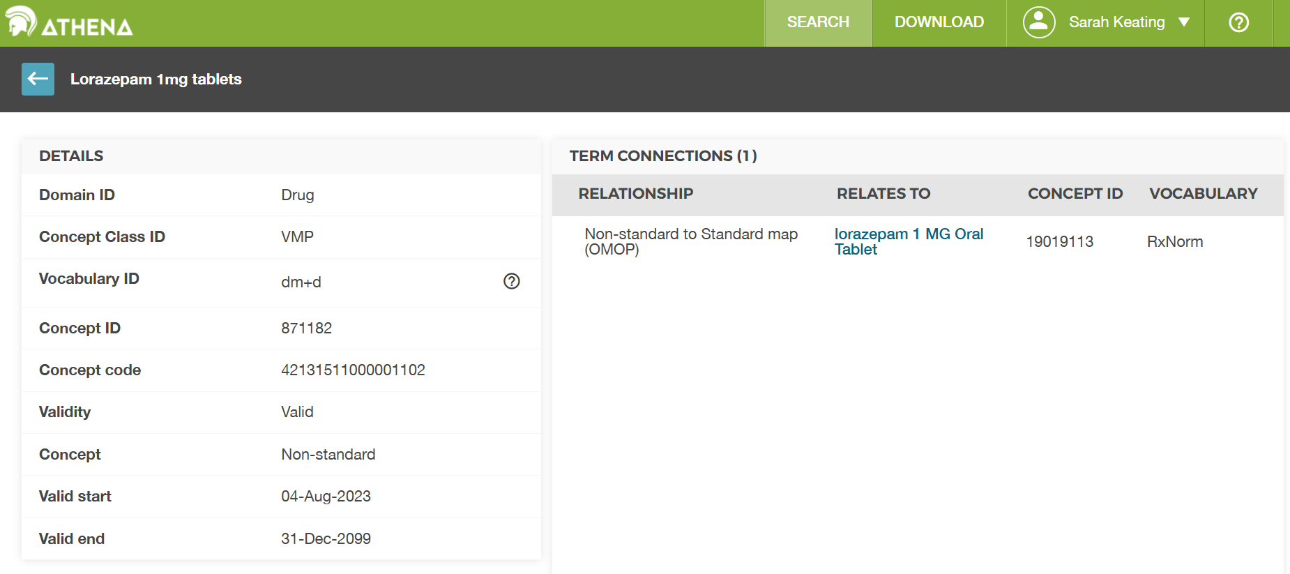 A snapshot of the Athena table for code 871182.